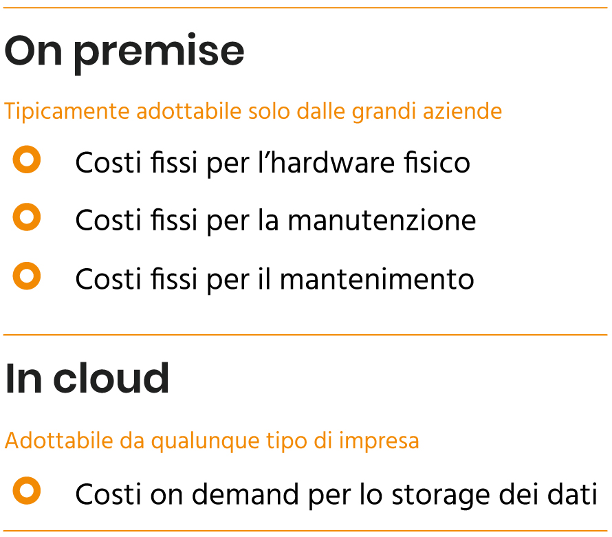 Confronto tra Disaster Recovery on-premise ed in cloud