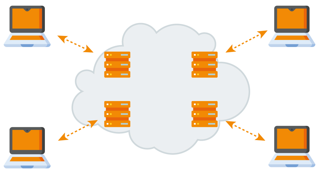 Schema di connessione con CDN
