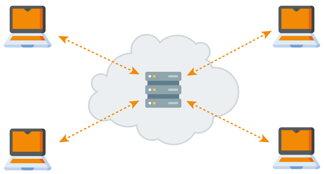 Schema di connessione senza CDN